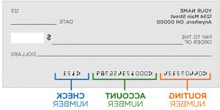 检查示例图像显示检查的各个部分，包括路由编号, Account Number, and Check Number